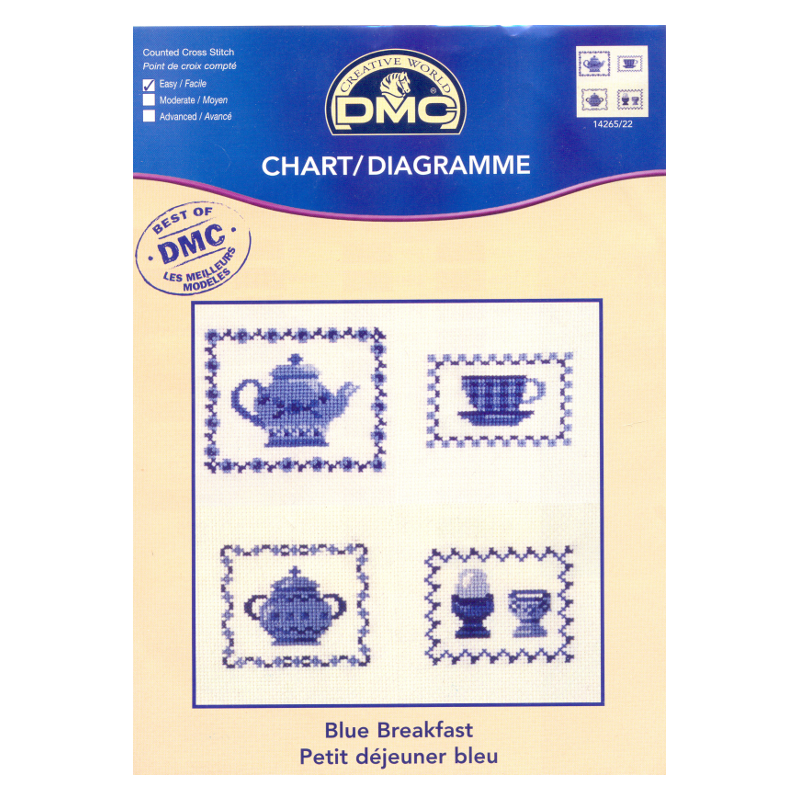 Fiche Petit déjeuner bleu