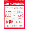 Livre 120 Alphabets