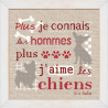 Fiche Les chiens