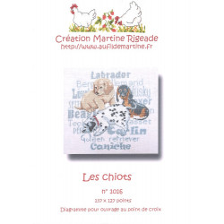 Fiche Les chiots