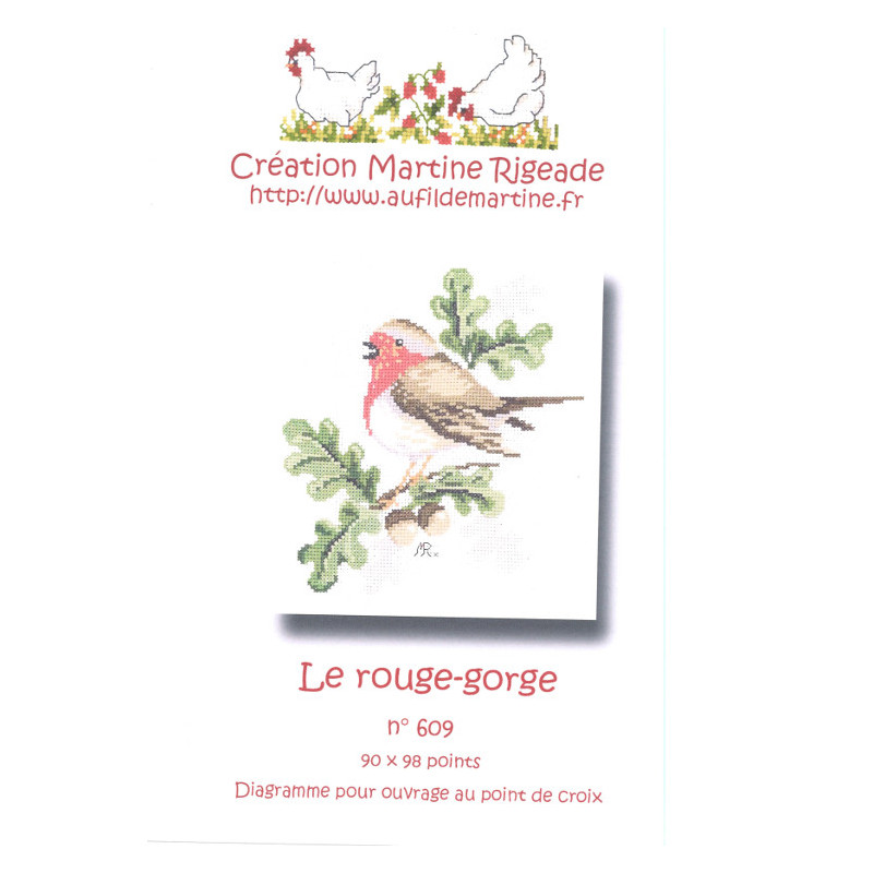 Fiche Le rouge-gorge