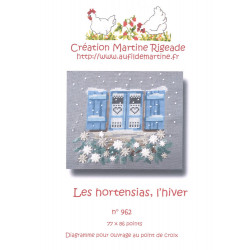 Fiche Les hortensias, l\'hiver