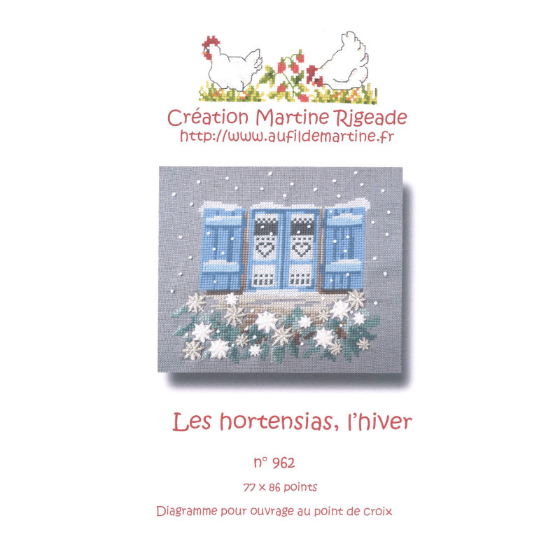 Fiche Les hortensias, l\'hiver