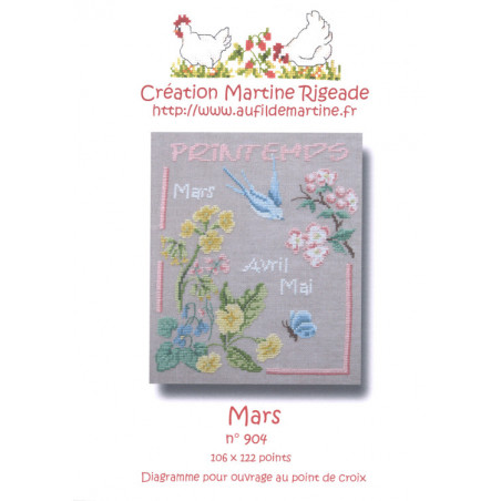 Fiche Mars