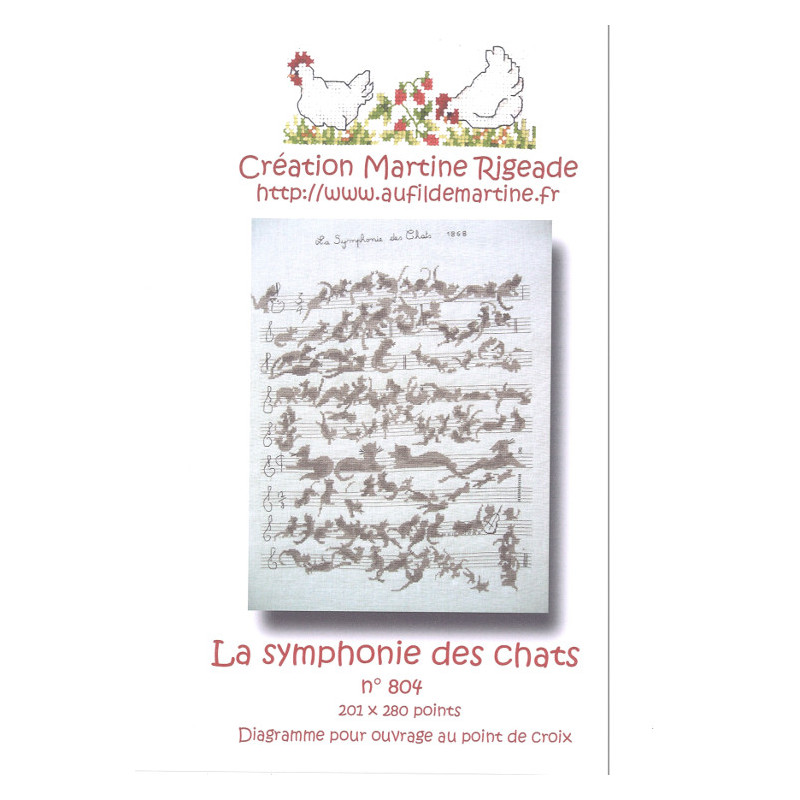 Fiche La symphonie des chats