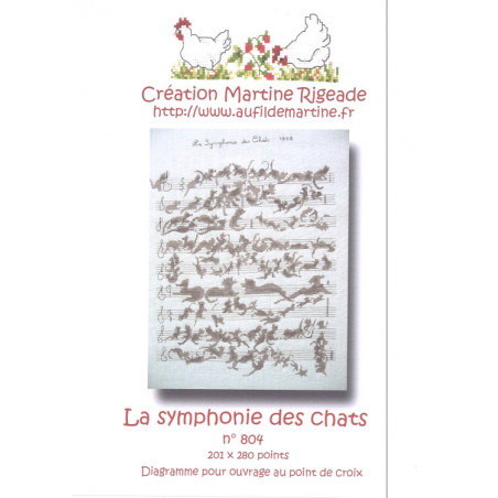 Fiche La symphonie des chats