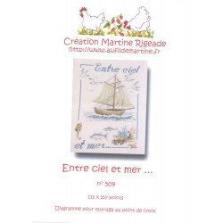 Fiche Entre ciel et mer