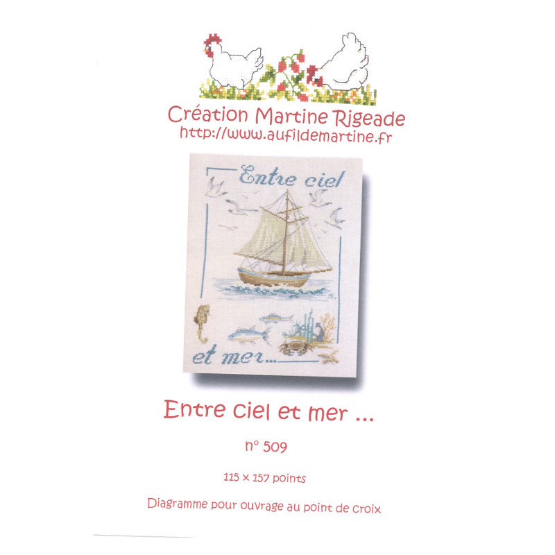 Fiche Entre ciel et mer