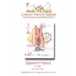 Fiche Babord - Tribord