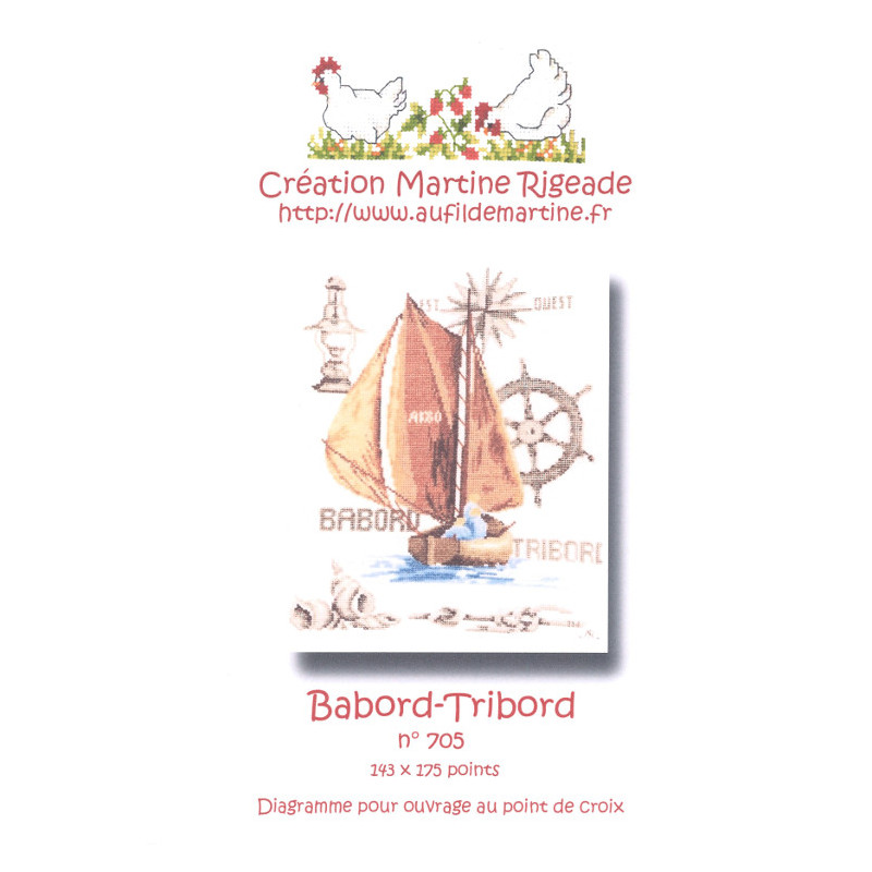 Fiche Babord - Tribord