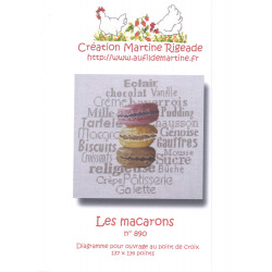 Fiche Les macarons