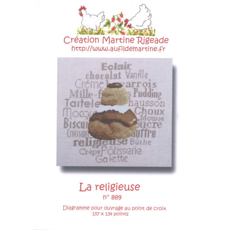 Fiche La religieuse