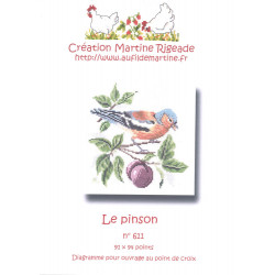 Fiche Le pinson