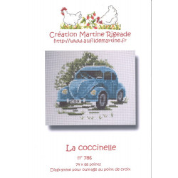 Fiche La coccinelle