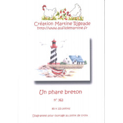 Fiche Un phare breton