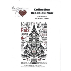 Fiche L\'arbre à voeux