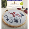 Kit broderie Lunaires