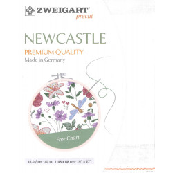 Précut Newcastle 101