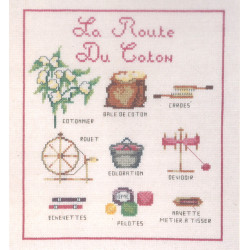 Kit La Route du Coton