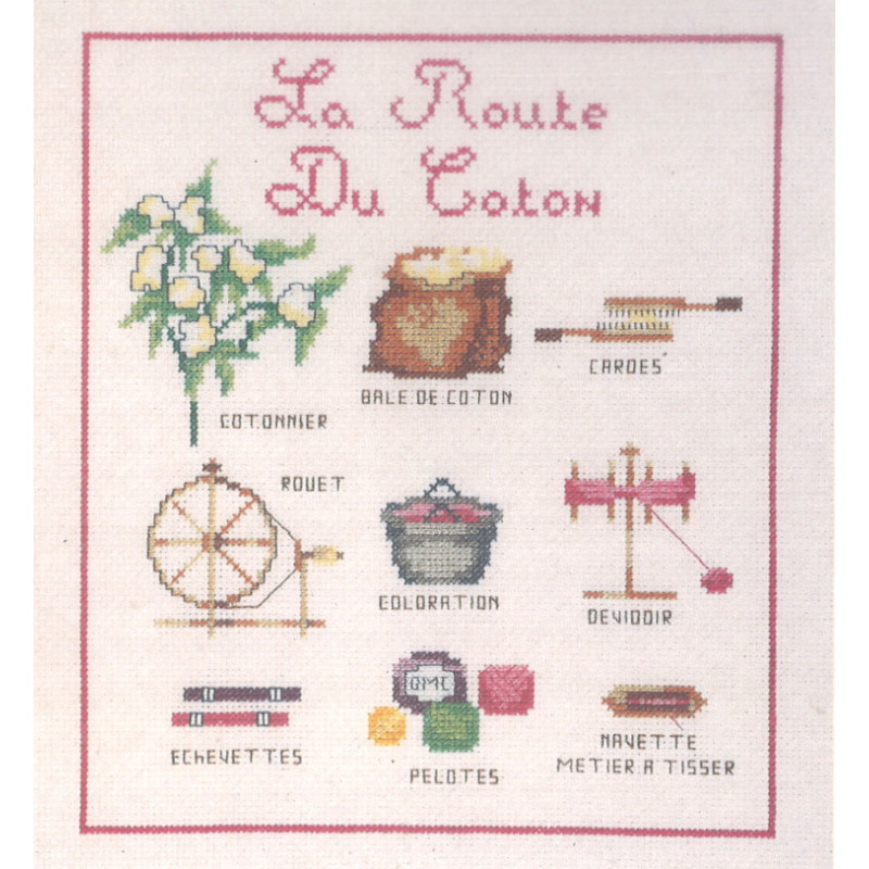 Kit La Route du Coton